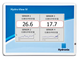 Hydro-view 显示 4 个传感器的湿度