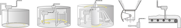 Hydro-Probe Orbiter 湿度传感器的安装选项