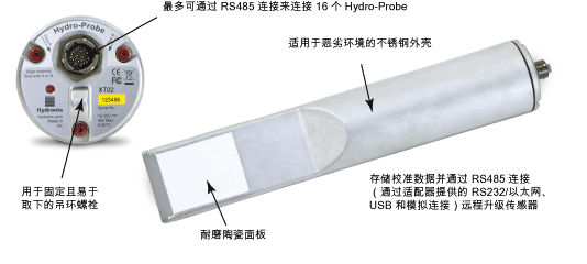 Hydro-Probe XT 数字湿度传感器